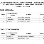 Listado-DEFINITIVO-resultados-prueba-de-acceso-EE-EE_page-0001-1