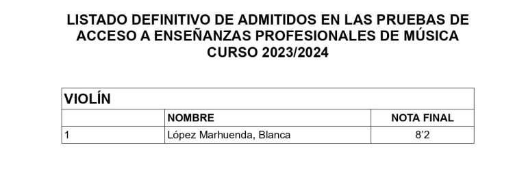 Listado-DEFINITIVO-resultados-prueba-de-acceso-a-1o-EE-PP_page-0001