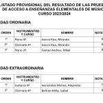 Listado-resultados-prueba-de-acceso-EE-EE_page-0001