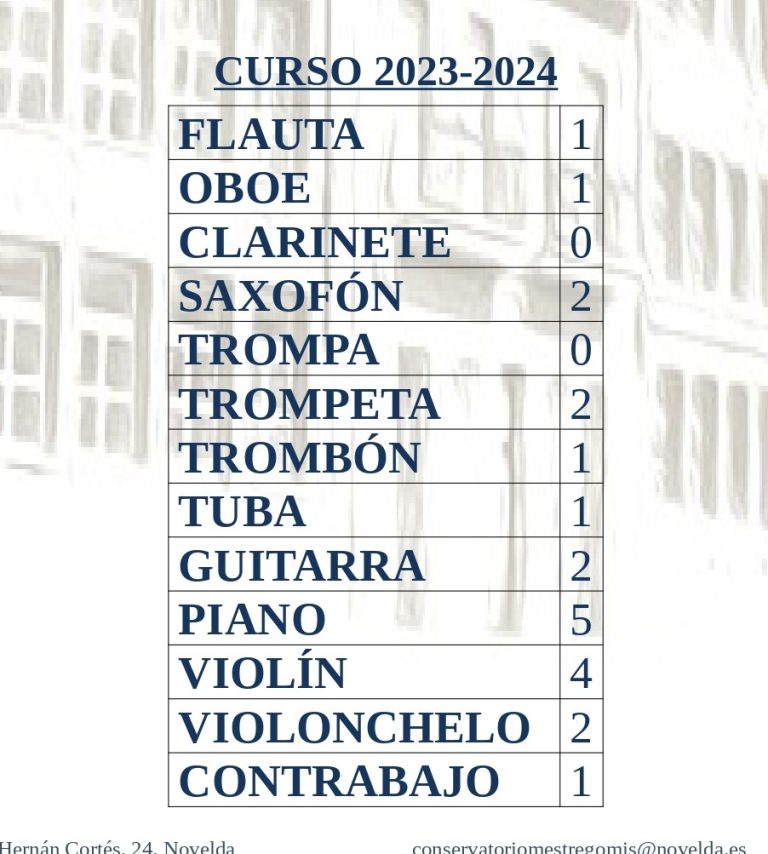 Vacantes-SEPTIEMBRE-EE.PP_.-2023-2024_page-0001