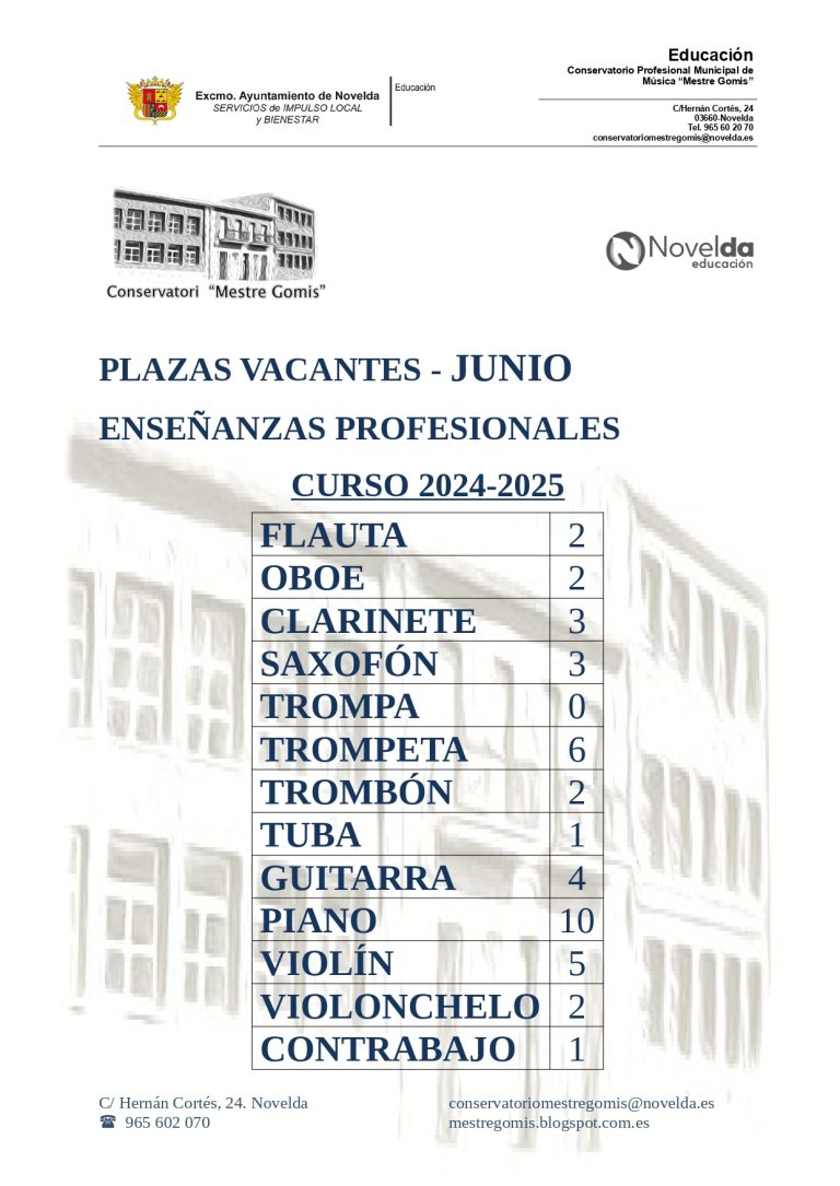Vacantes-JUNIO-EE.PP_.-2024-2025_page-0001