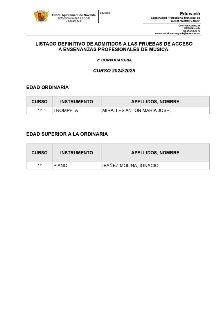Lista-definitiva-EE.PP_.-julio_page-0001