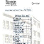 Plazas-vacantes-2025-26