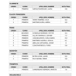 Resultado-prueba-de-acceso-EEPP_page-0001