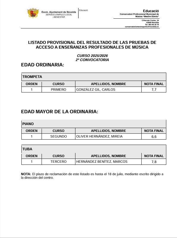 Lista-provisional
