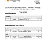 Resultado-definitivo-pruebas-de-acceso-2-convocatoria
