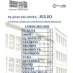 Vacantes-JULIO-2-conv