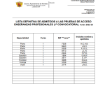 Lista-definitiva-de-admitidos-a-las-pruebas-de-acceso-EE.PP_.-1a.-convocatoria-curso-22-23