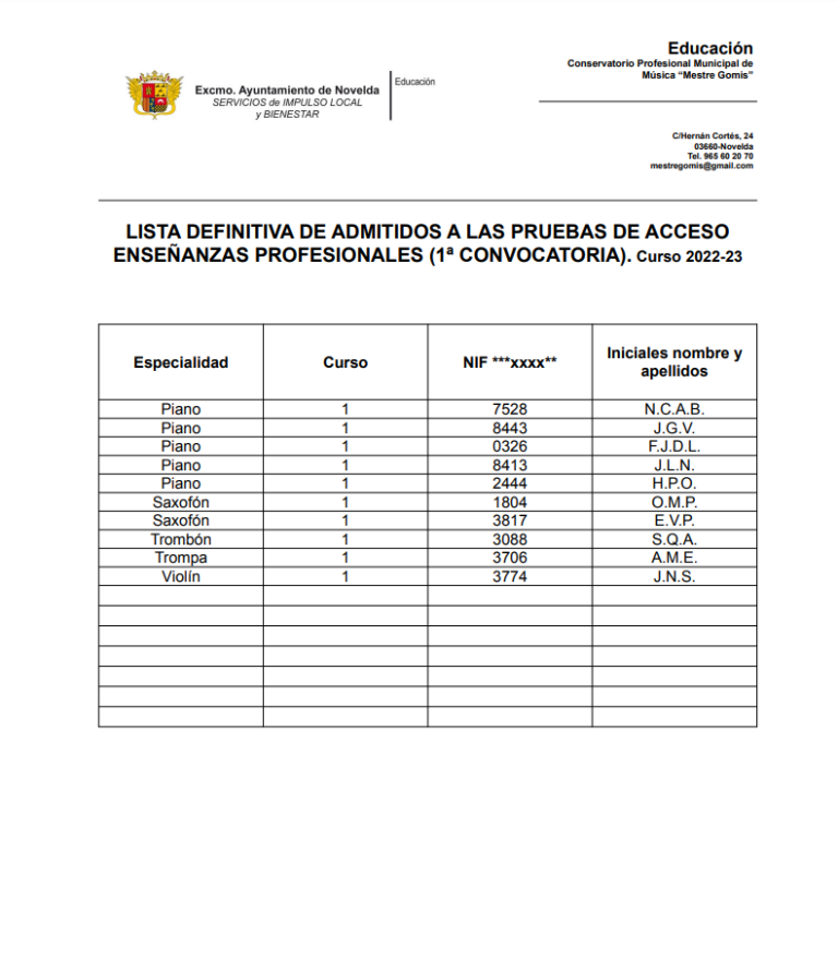 Lista-definitiva-de-admitidos-a-las-pruebas-de-acceso-EE.PP_.-1a.-convocatoria-curso-22-23