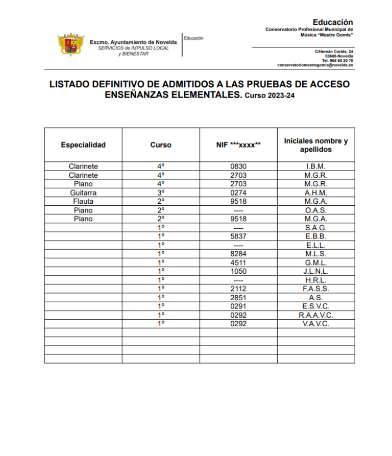 Listado-definitivo-de-admitidos-a-las-purebas-de-acceso-EE.EE-2023