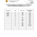 Listado-provisional-admitidos-a-las-pruebas-de-acceso-Ensenanzas-Elementales-curso-2023-24